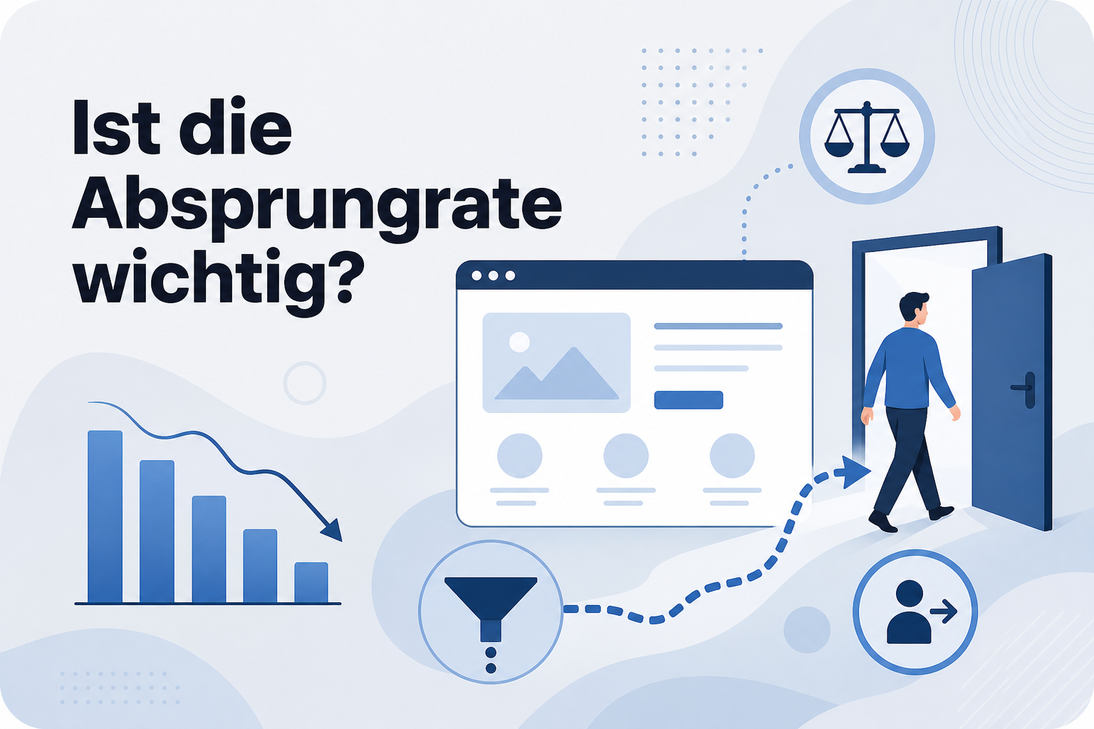 Was ist Ist die Absprungrate wichtig??