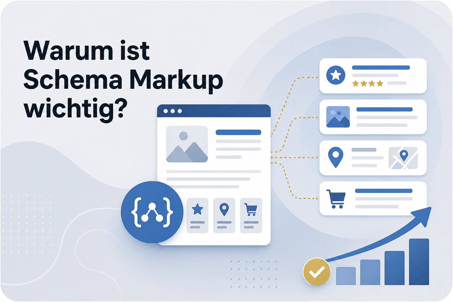 Was ist Warum ist Schema Markup wichtig??