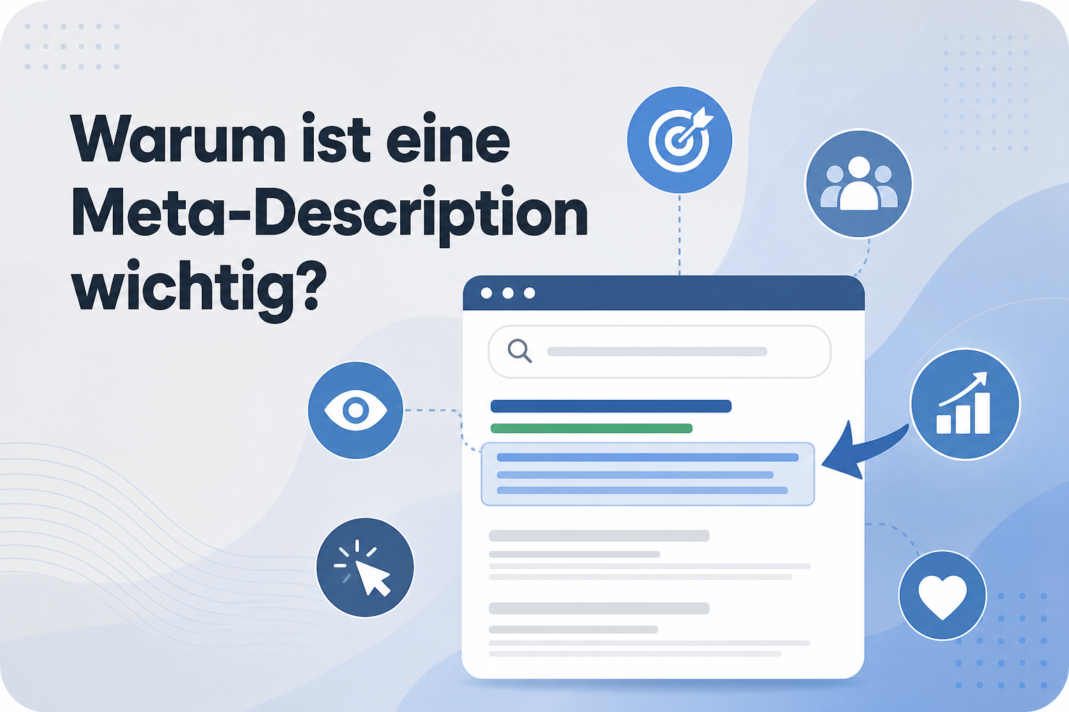 Was ist Warum ist eine Meta-Description wichtig??