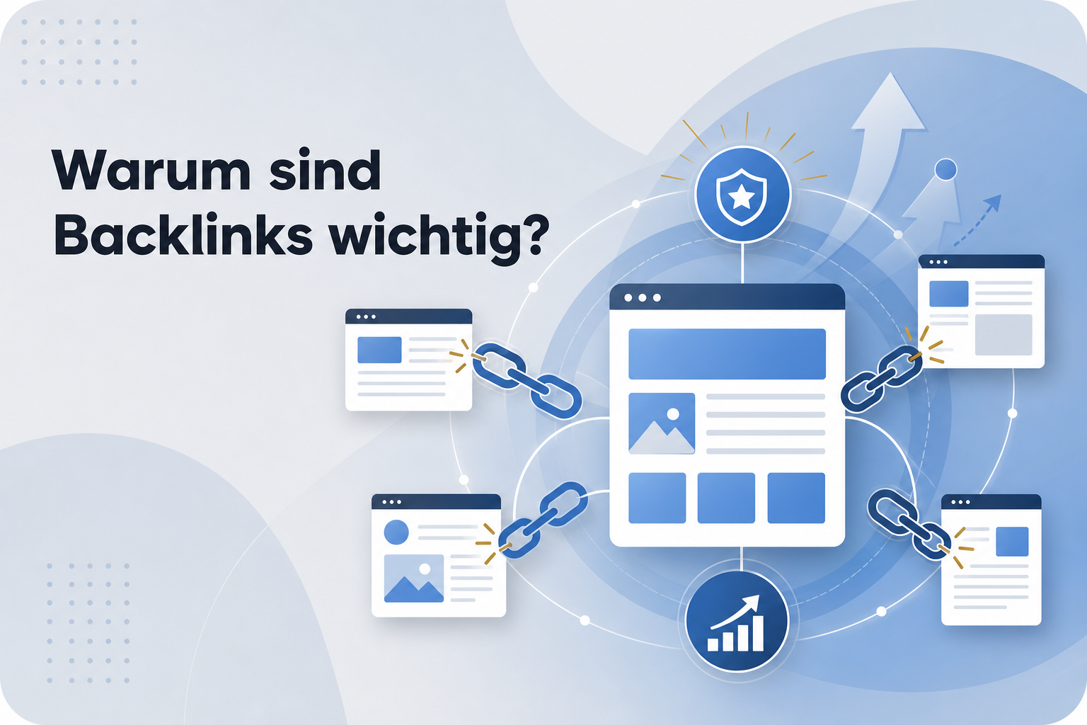 Was ist Warum sind Backlinks wichtig??