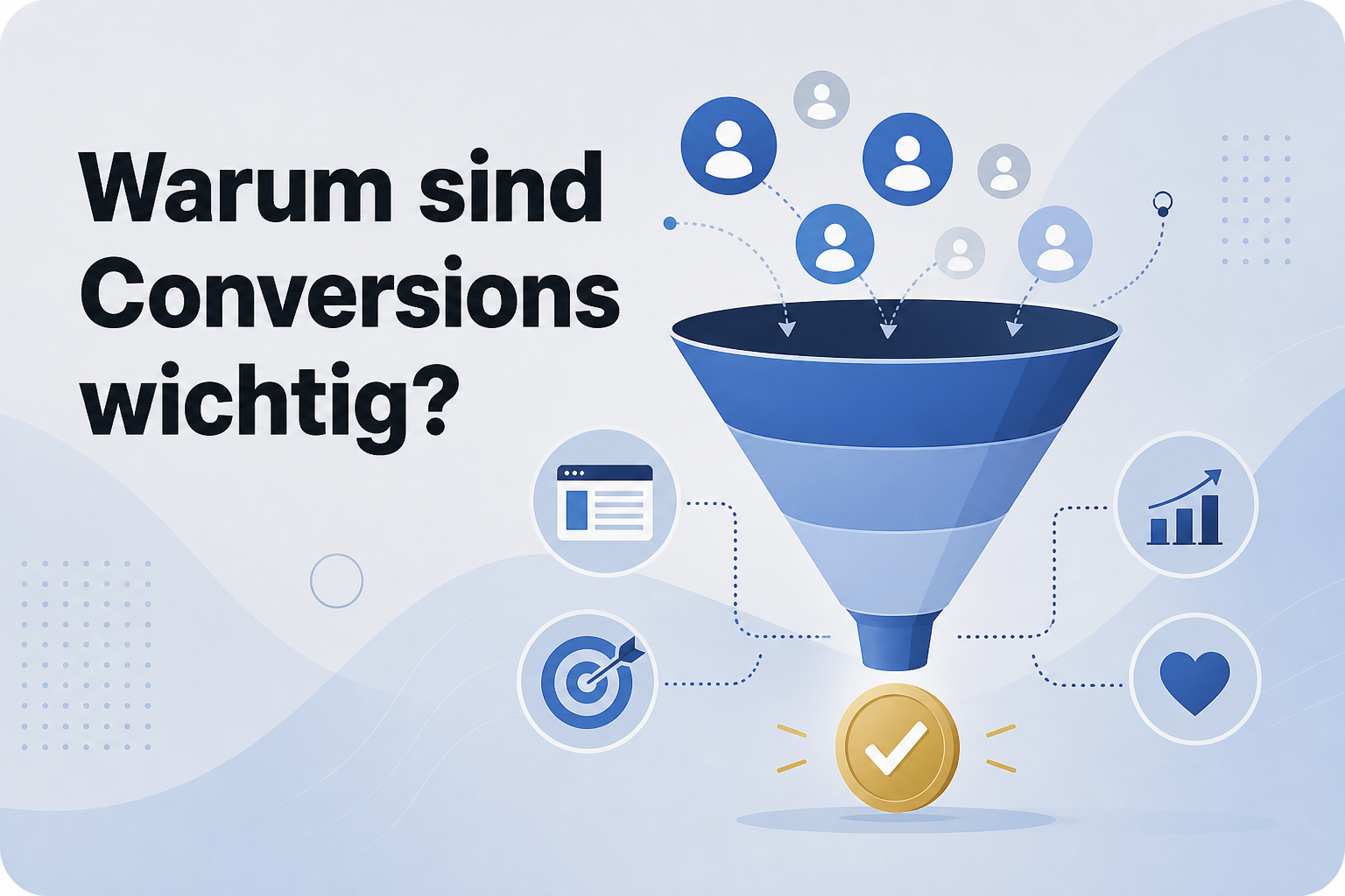 Was ist Warum sind Conversions wichtig??