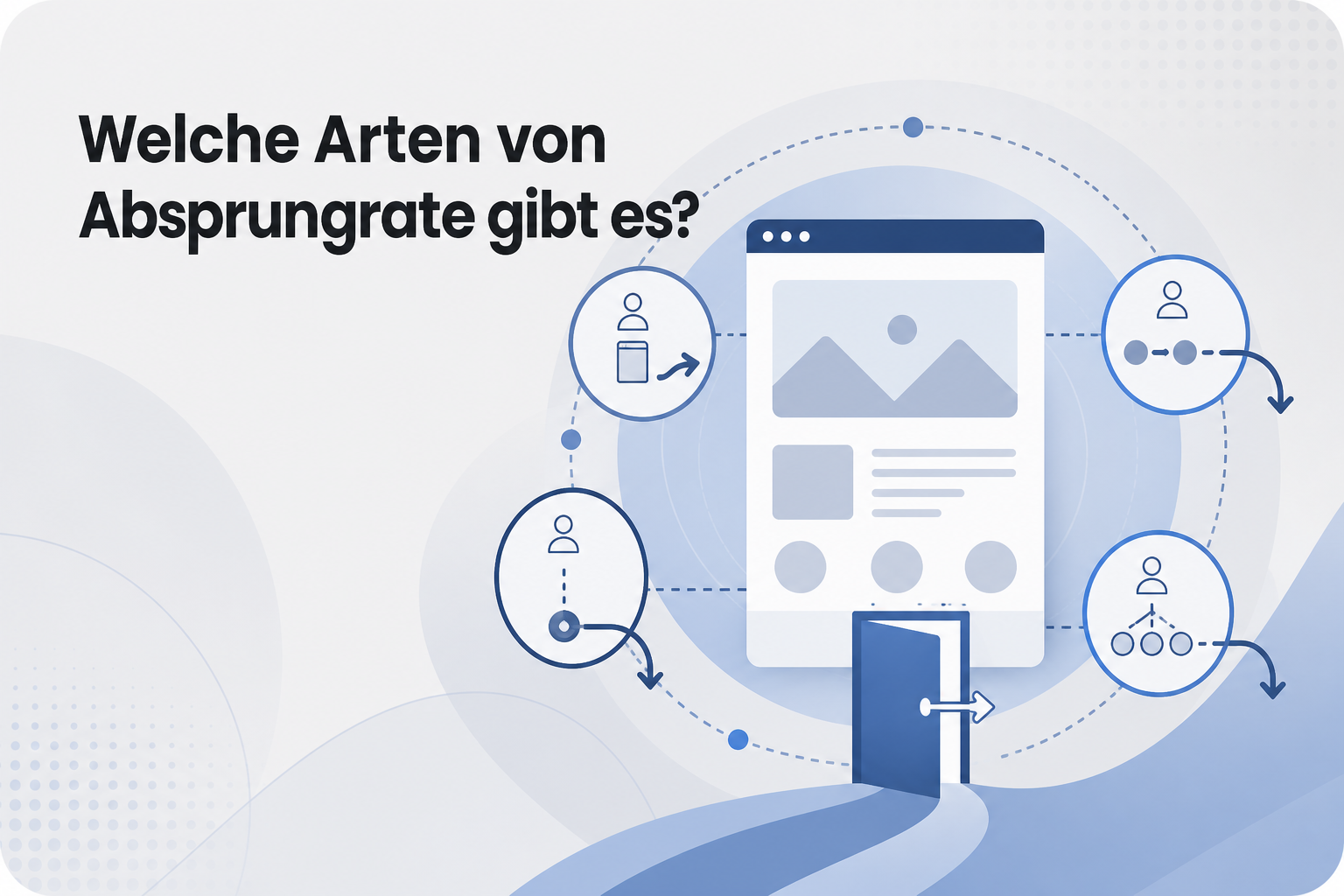 Was ist Welche Arten von Absprungrate gibt es??