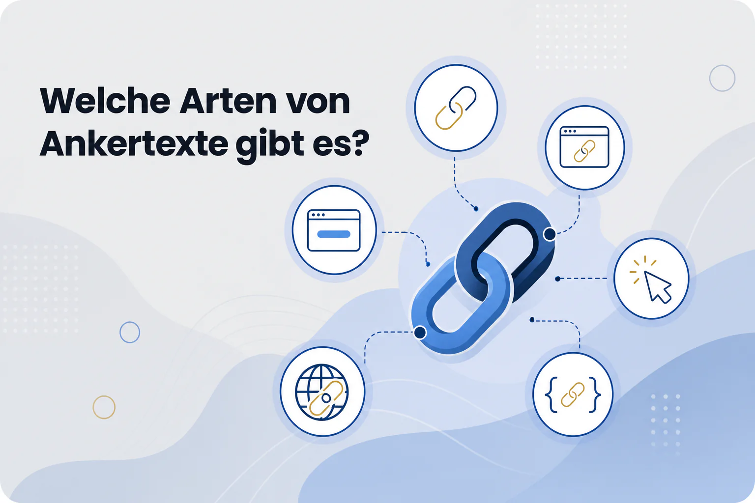 Was ist Welche Arten von Ankertexte gibt es??