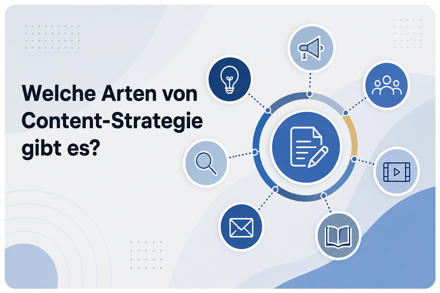 Was ist Welche Arten von Content-Strategie gibt es??