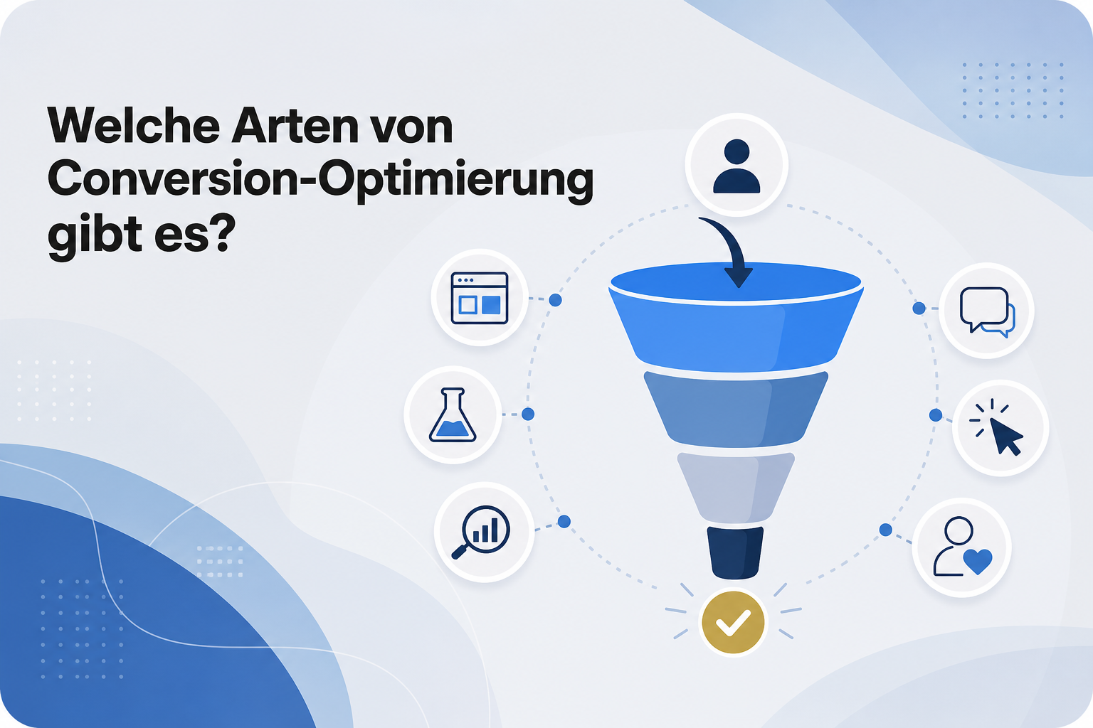 Was ist Welche Arten von Conversion-Optimierung gibt es??
