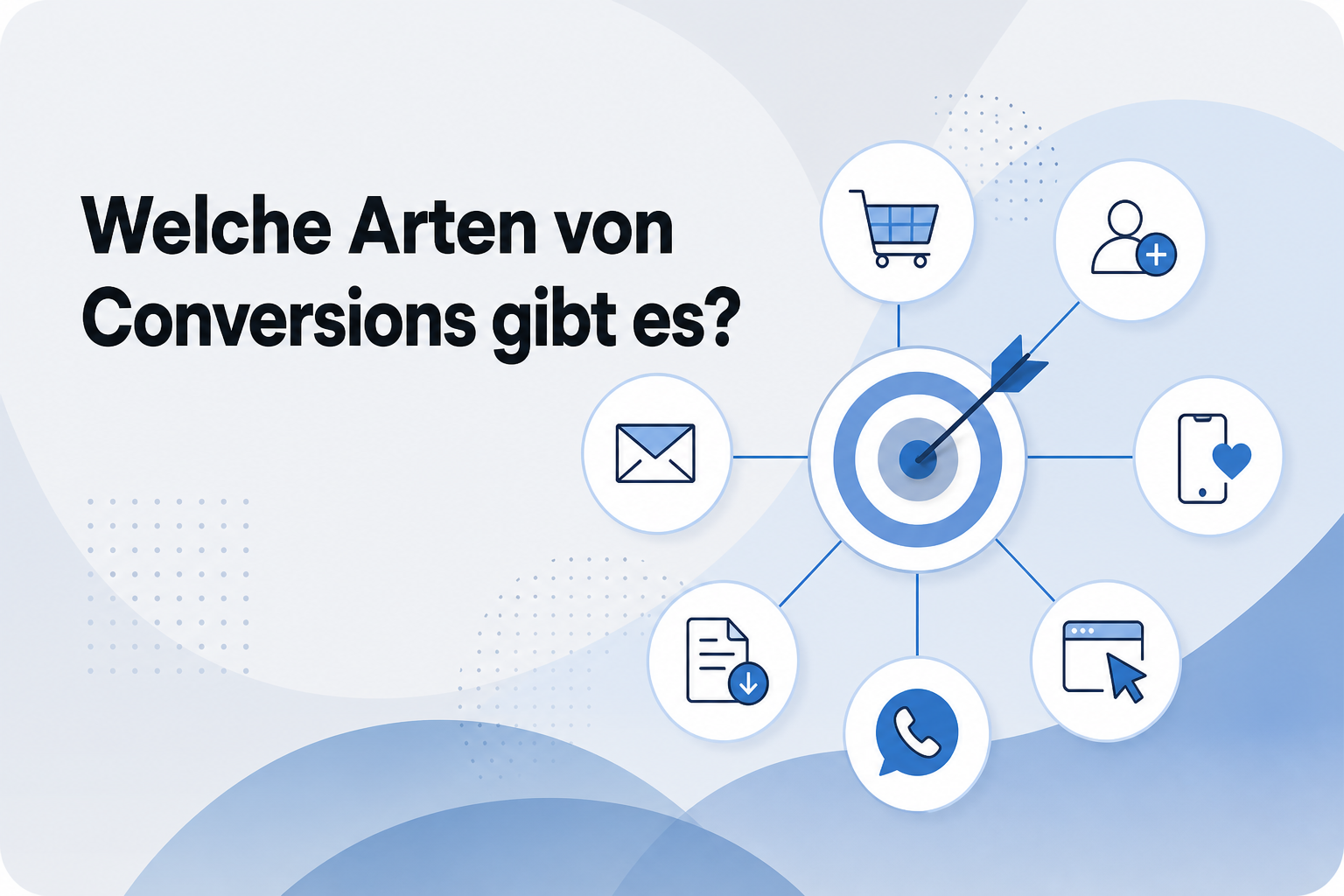 Was ist Welche Arten von Conversions gibt es??