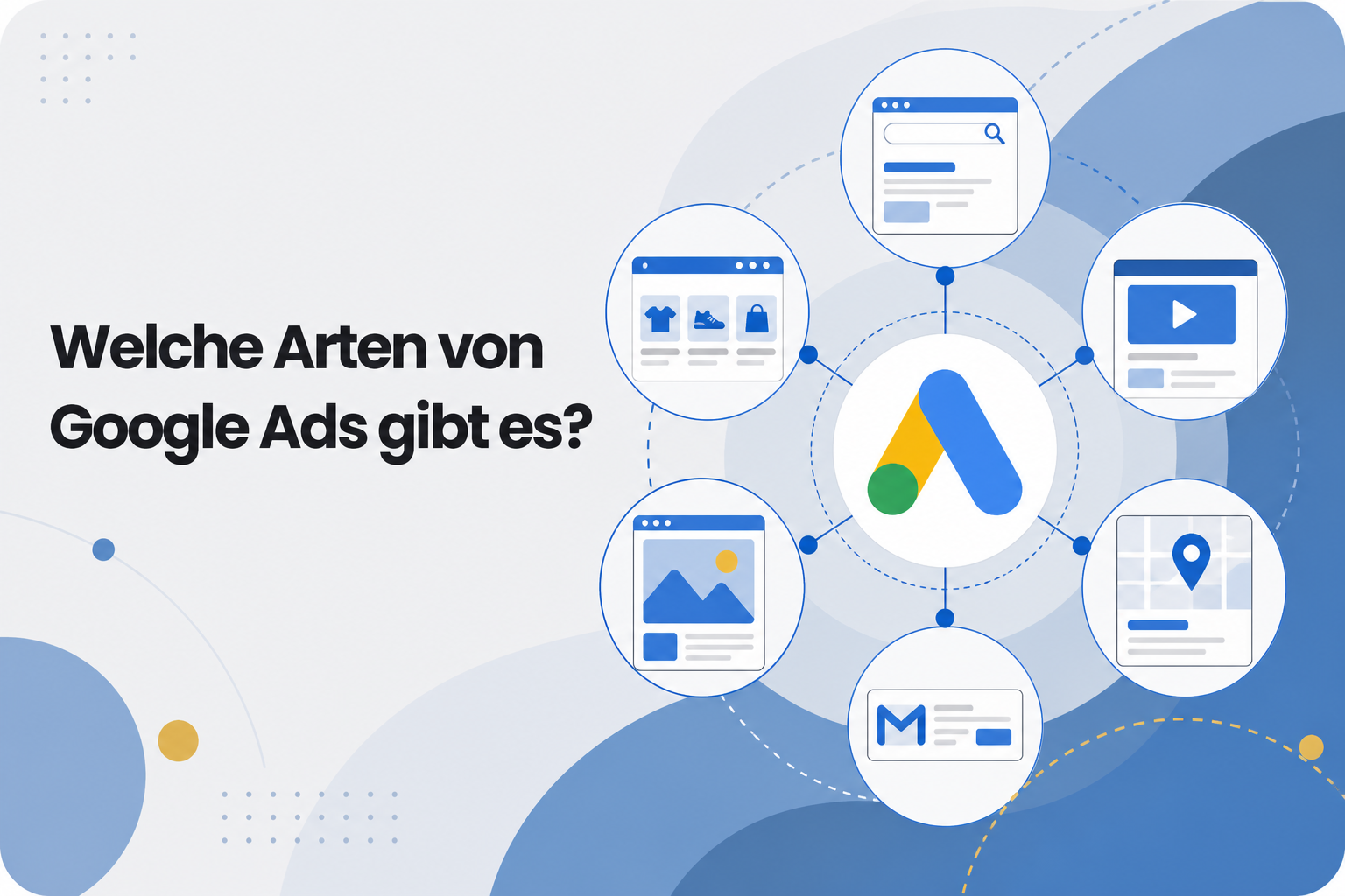 Was ist Welche Arten von Google Ads gibt es??