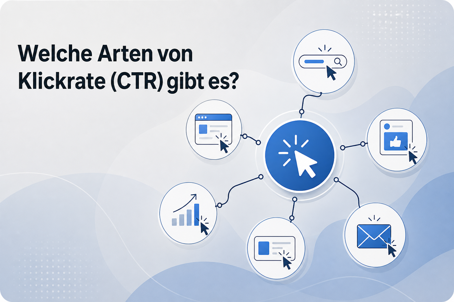 Was ist Welche Arten von Klickrate (CTR) gibt es??