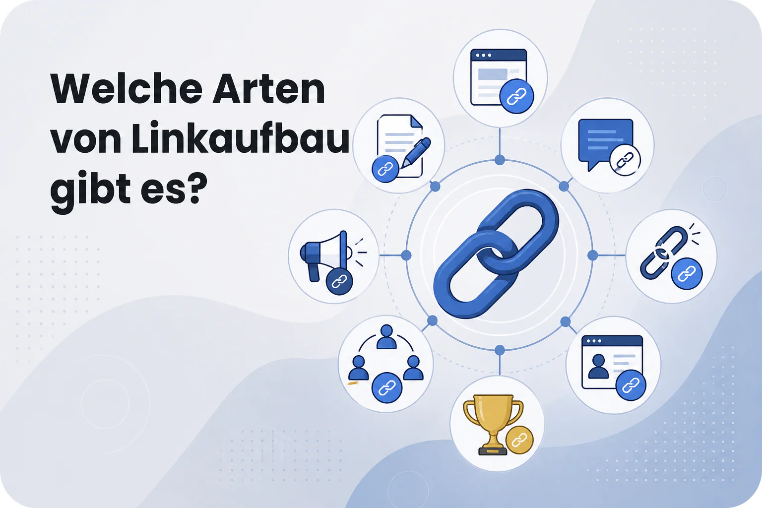 Was ist Welche Arten von Linkaufbau gibt es??