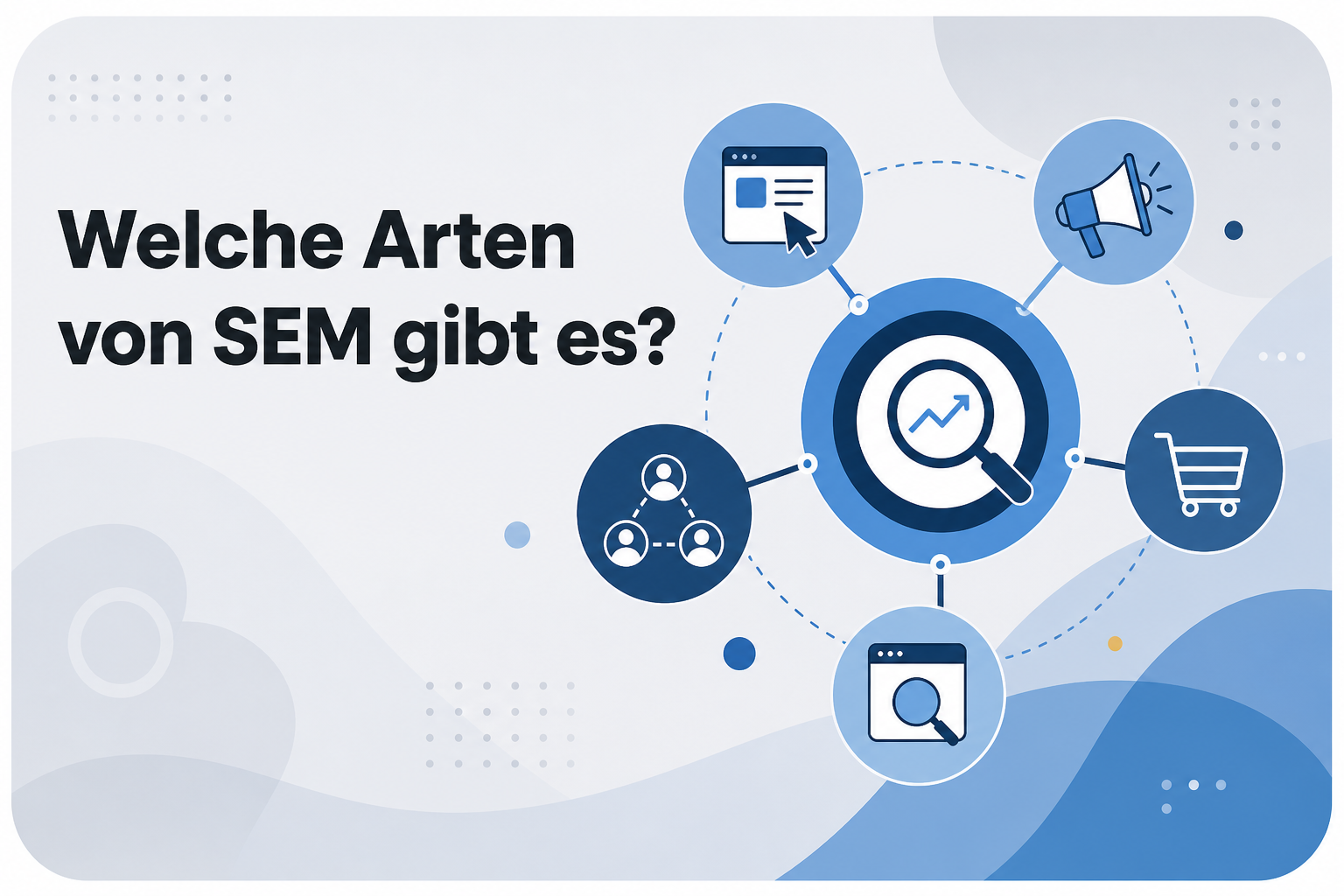 Was ist Welche Arten von SEM gibt es??