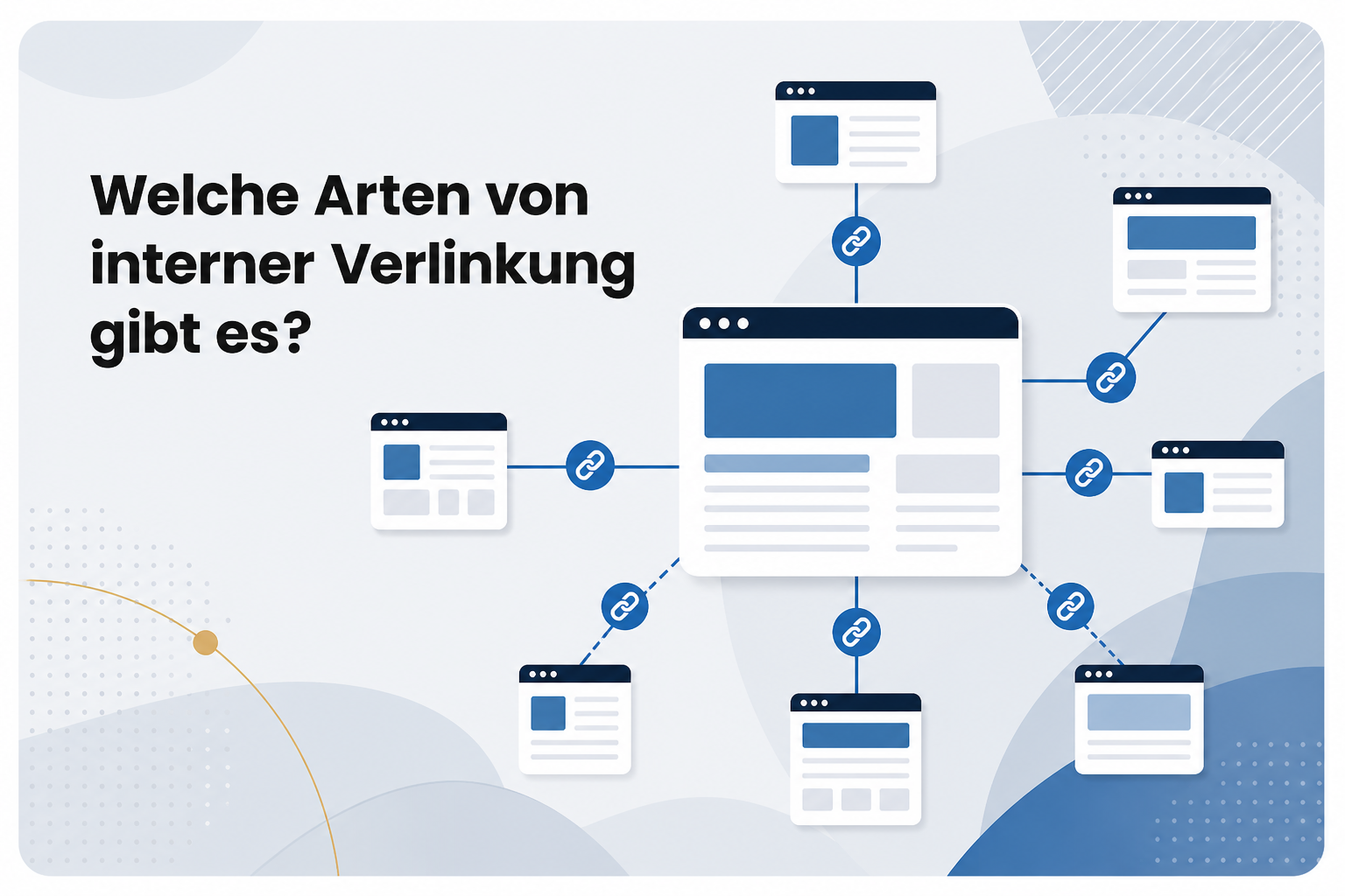 Was ist Welche Arten von interner Verlinkung gibt es??