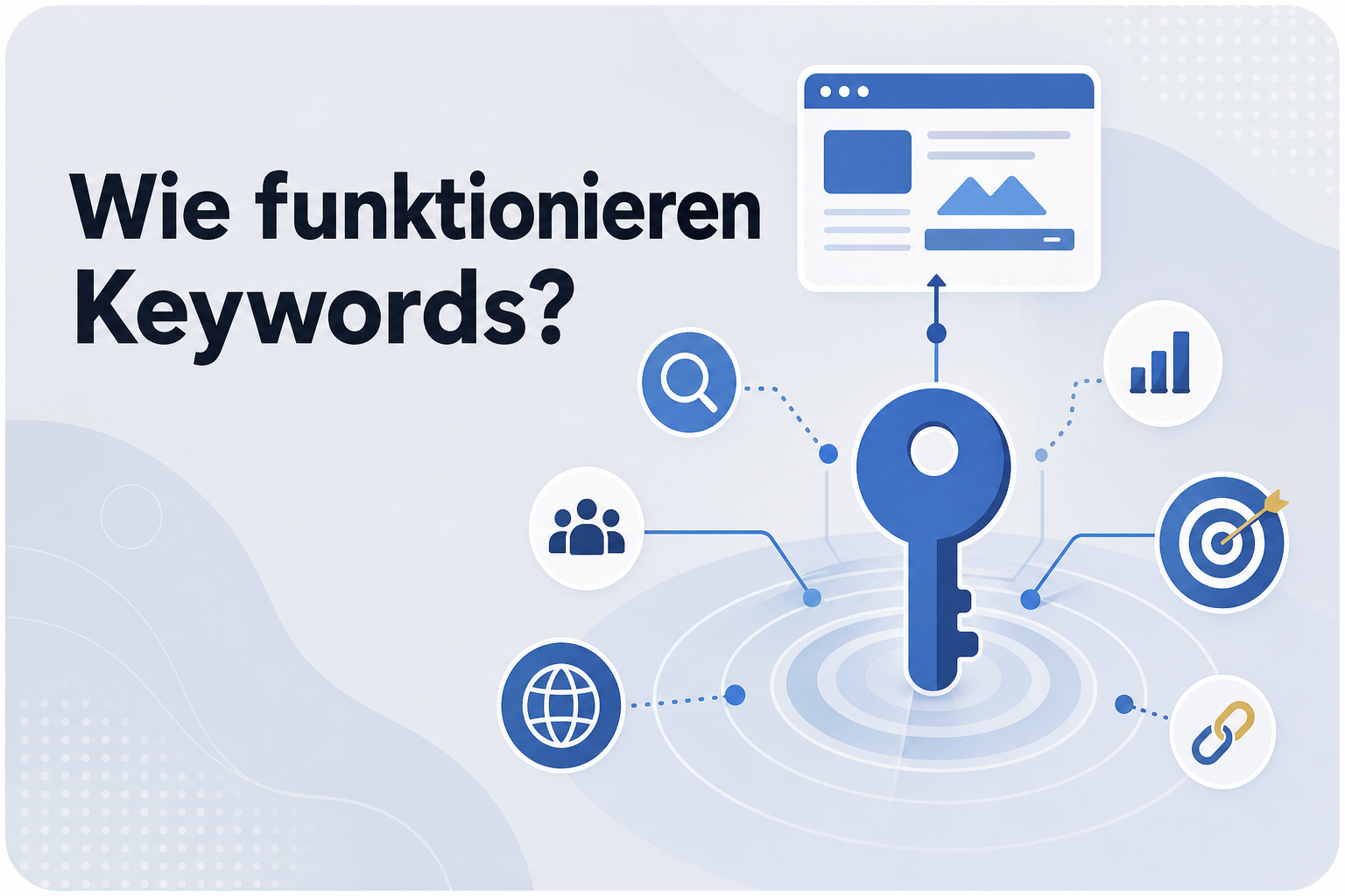 Was ist Wie funktionieren Keywords??