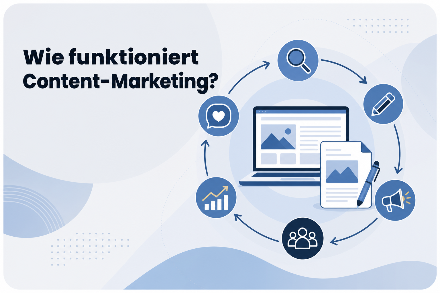 Was ist Wie funktioniert Content-Marketing??