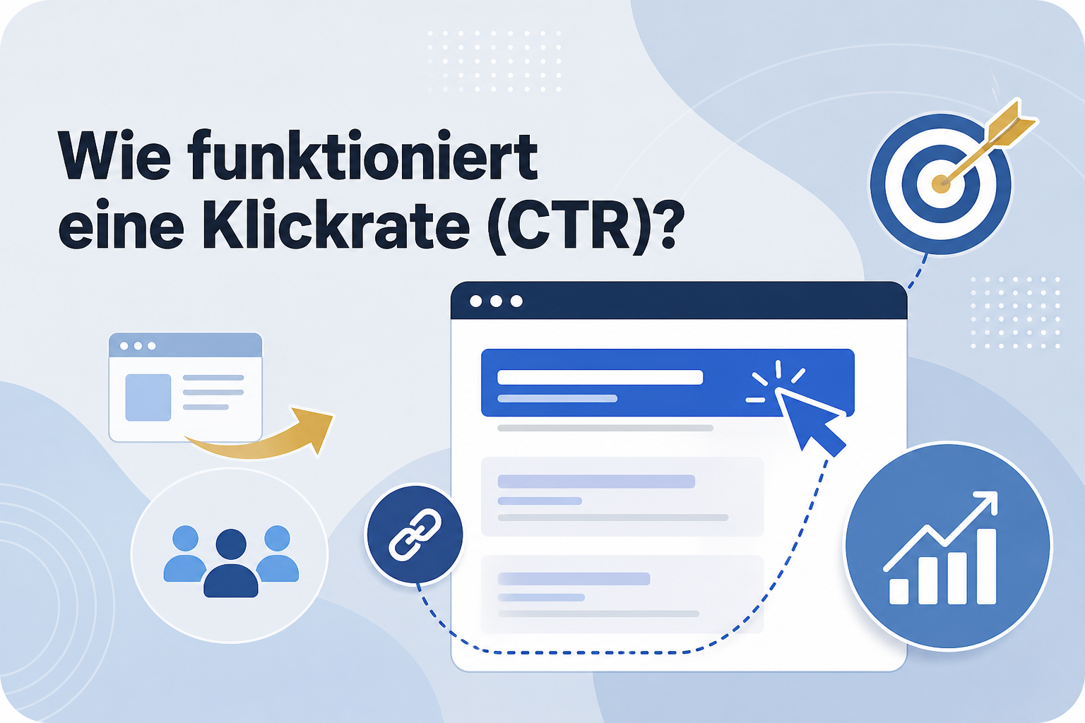 Was ist Wie funktioniert eine Klickrate (CTR)??