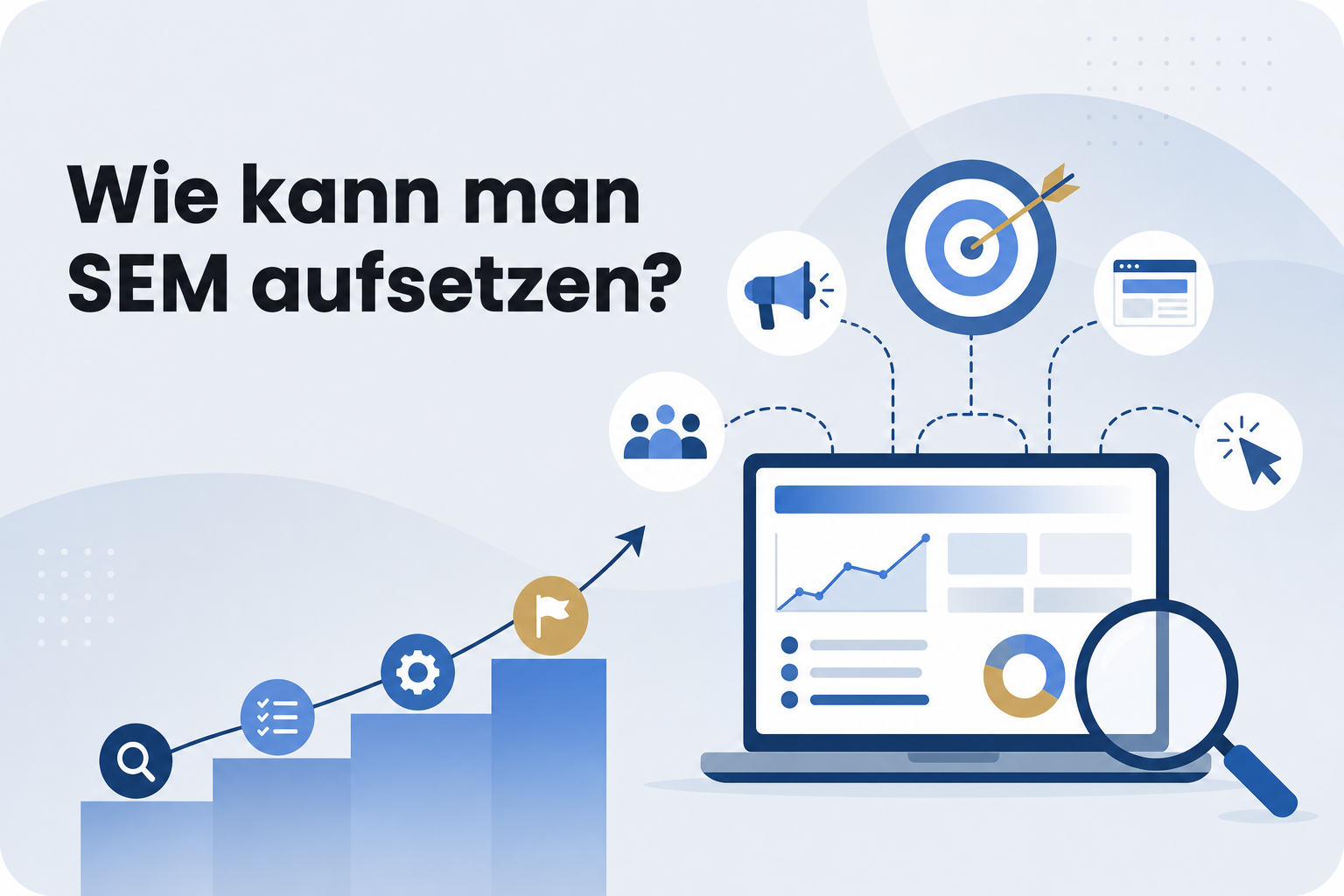 Was ist Wie kann man SEM aufsetzen??