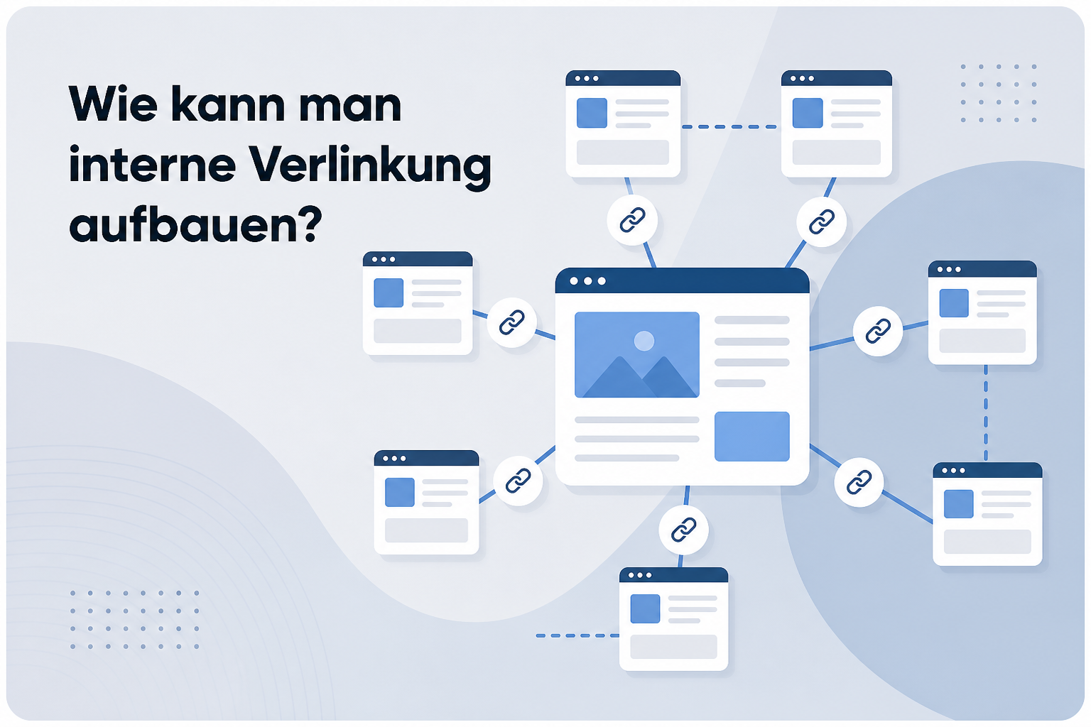 Was ist Wie kann man interne Verlinkung aufbauen??