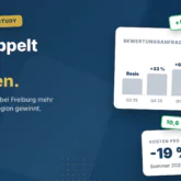 Google Ads Autoankauf