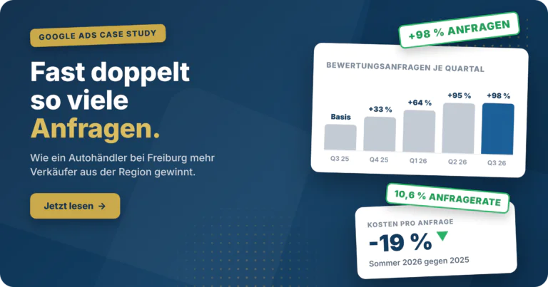 Google Ads Autoankauf