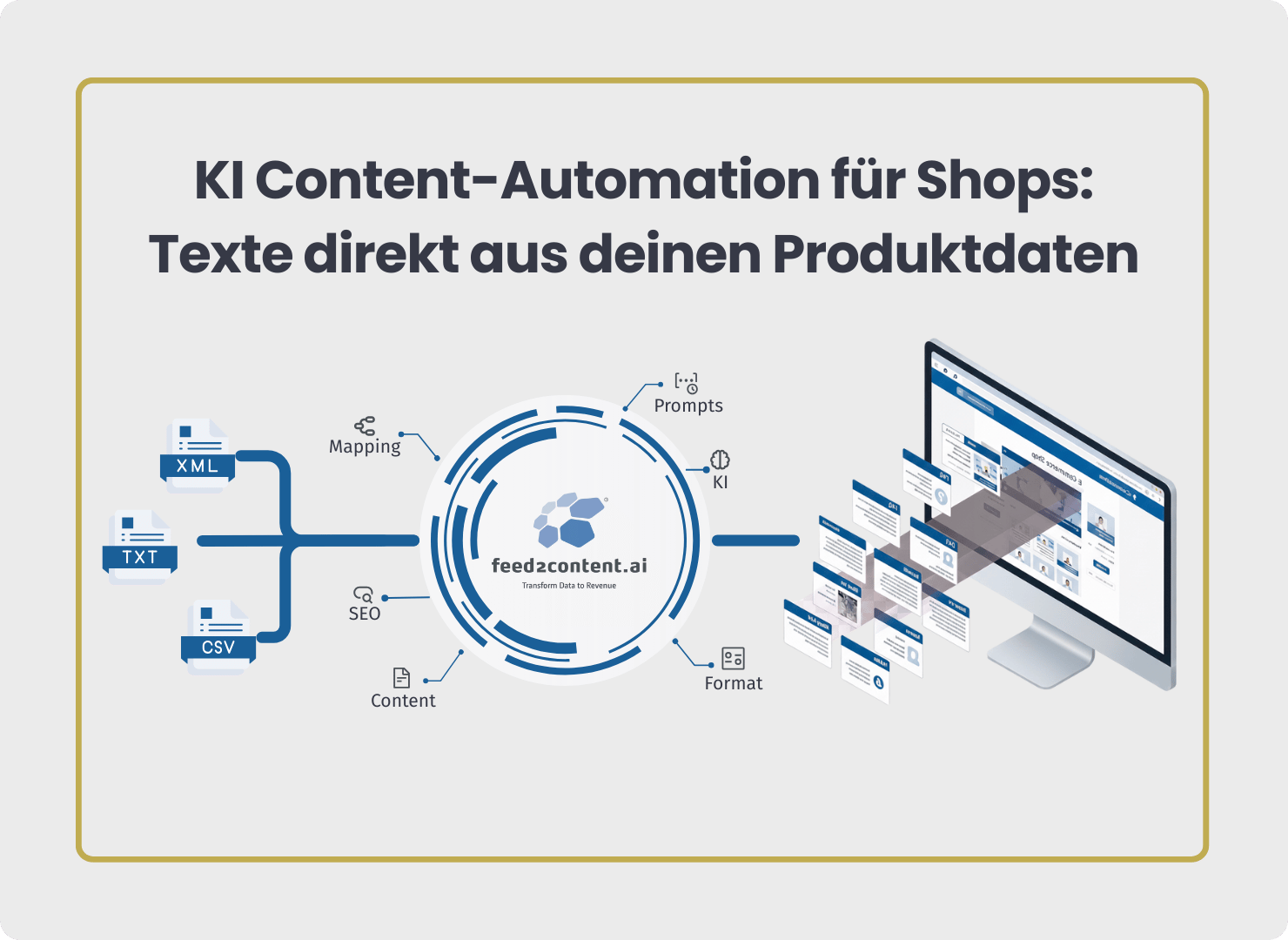 Automatisierter Content für Online Shops