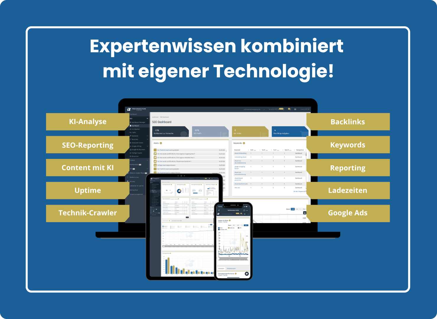 xpertenwissen kombiniert mit eigener Technologie